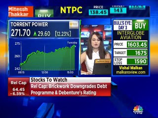 SP Tulsian's views on fundamentals of market