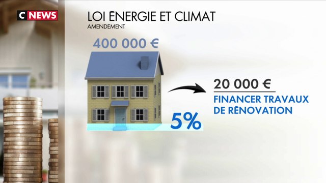 Loi Energie-Climat : en finir avec les passoires thermiques