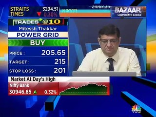 Prakash Gaba stock recommendations