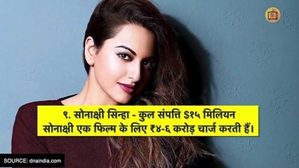 बॉलीवुड की चटपटी ख़बरों के लिए देखते रहिए स्पार्क टीवी हिंदी।