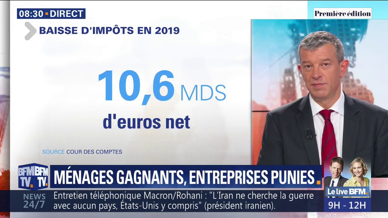 En 2019, les ménages devraient profiter de 10,6 milliards de baisses d'impôts, financées par la redistribution et la dette
