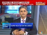 Budget 2019: Will there be tweaks in the income tax slabs? Here's what KPMG Pre-budget survey says