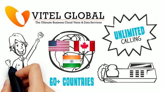 Cloud based Business Phone System and Services