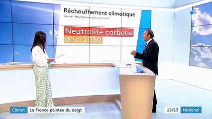 Réchauffement climatique : la France pointée du doigt pour des efforts insuffisants