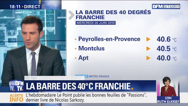 Canicule: la barre des 40°C franchie dans plusieurs villes de France