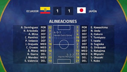 Resumen partido entre Ecuador y Japón Jornada 3 Copa América