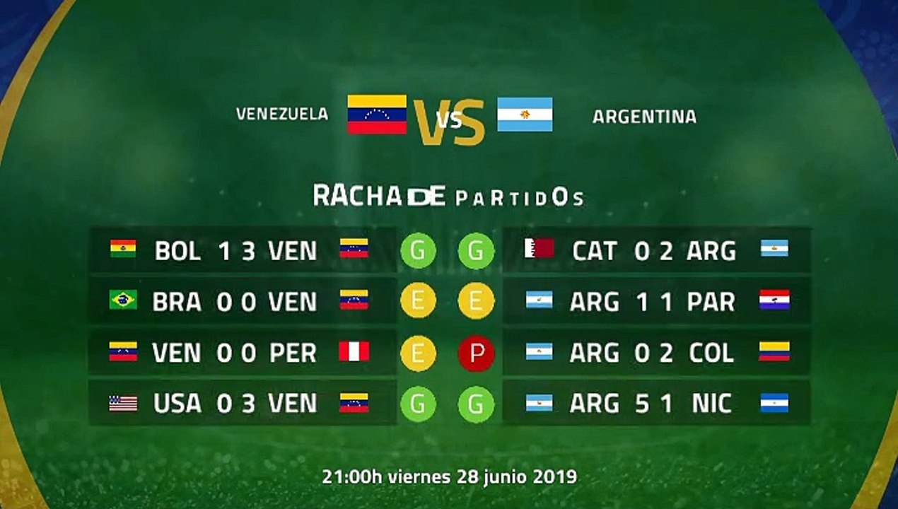 Previa partido entre Venezuela y Argentina Jornada 1 Copa América