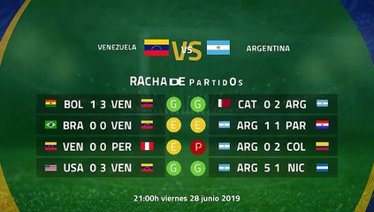 Previa partido entre Venezuela y Argentina Jornada 1 Copa América