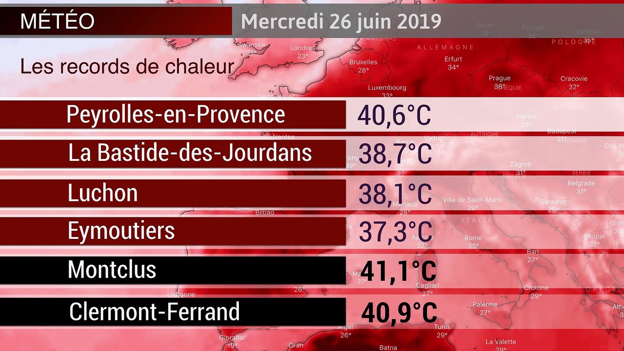 VIDÉO - Records de chaleur et températures remarquables ce mercredi en France (visactu)