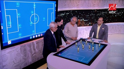 كوبر يكشف سر تغييرات الكونغو الكثيرة في مباراة مصر