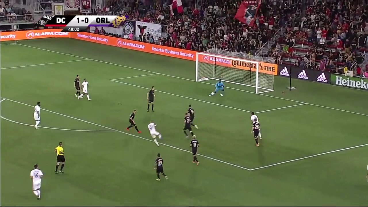 D.C. United vs Orlando City SC