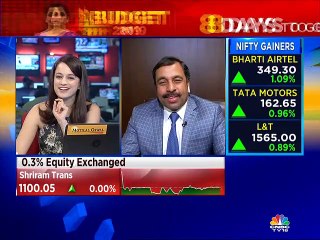 Dimensions Corporate Financial Services on market outlook