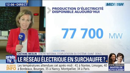 Canicule: vers un pic historique de consommation d'électricité ?