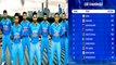 ICC Ranking: India No.1:  உலக கோப்பைக்கு முன்பே முதலிடம் பிடித்த இந்தியா - வீடியோ
