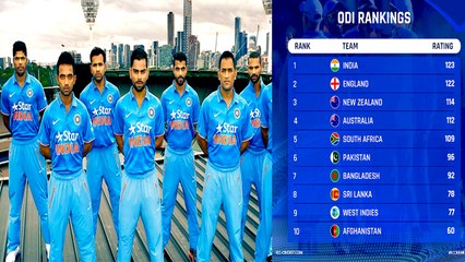 ICC Ranking: India No.1:  உலக கோப்பைக்கு முன்பே முதலிடம் பிடித்த இந்தியா - வீடியோ