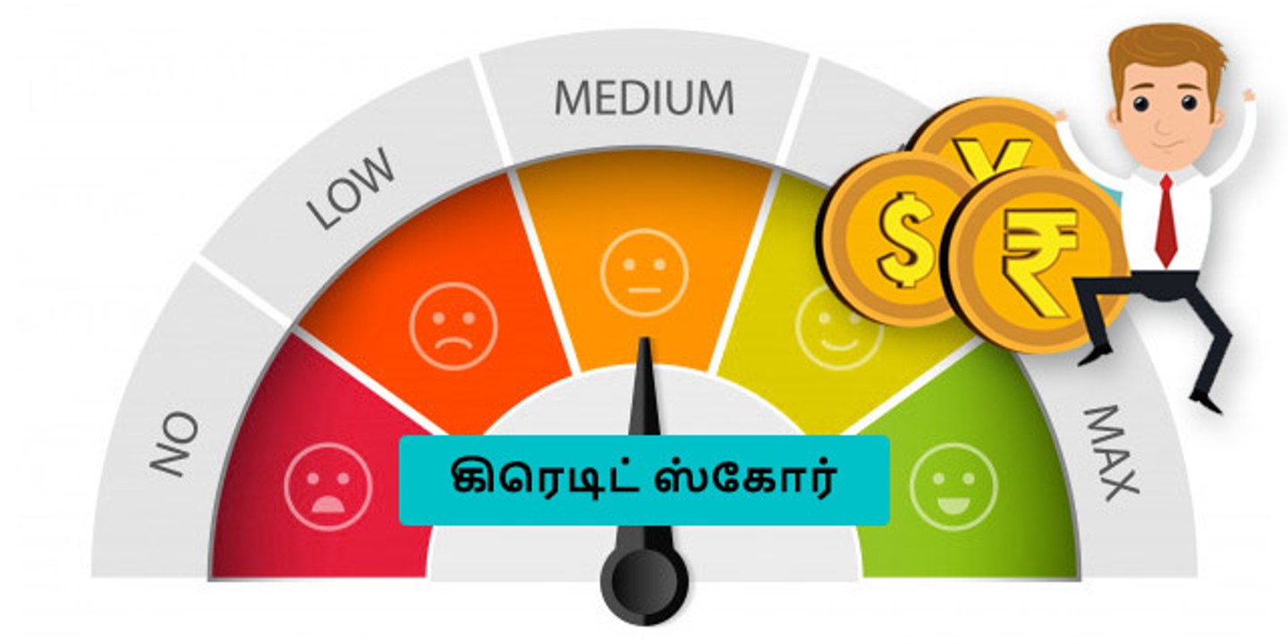 கிரெடிட் ஸ்கோர் என்றால் என்ன..? அதன் நன்மைகள் என்ன..?
