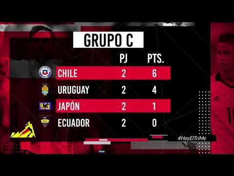Brasil, Colombia y Chile lideran sus grupos en Copa América | Adrenalina