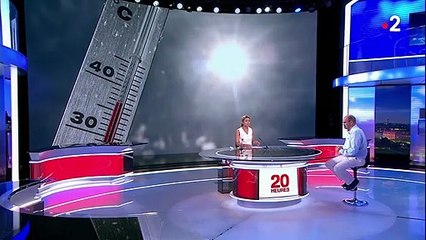 Canicule : quels risques pour la santé ?