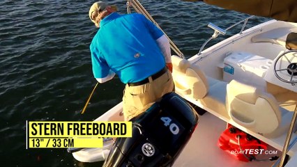 Boston Whaler 130 Super Sport (2019-) Test  - By BoatTEST.com