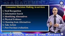 Dr. Arun Bhatia || Consumer Decision Making in Services || MBA || TIAS || TECNIA TV