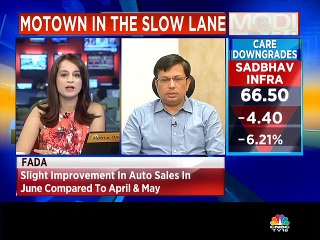 Pramod Amthe on Auto Sector's Stability 🚗