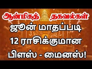 2019 June Month Rasipalan  | பெருங்குளம் ராமகிருஷ்ண ஜோசியர் | 12 ராசிகளுக்கான ஜூன் மாத ராசி பலன்கள்