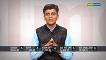 Markets@Moneycontrol  │ Midcap and smallcap stocks remain under pressure