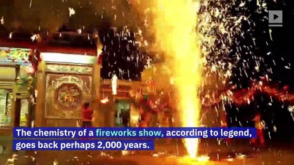 How Fireworks Explode in 5 Steps