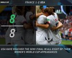 FOOTBALL: FIFA Women's World Cup: 5 things review - France 1-2 USA