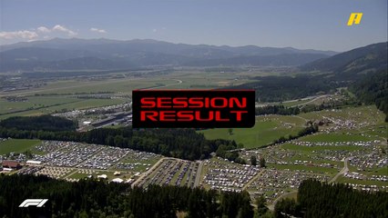 تعرف على النتائج النهائية للتجارب الحرة الثالثة.. الصدارة للوكلير وهاميلتون الوصيف