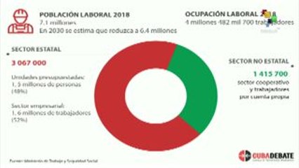 Temas del Día: Brasil y la evolución del caso Lava Jato