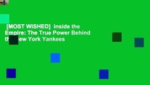 [MOST WISHED]  Inside the Empire: The True Power Behind the New York Yankees