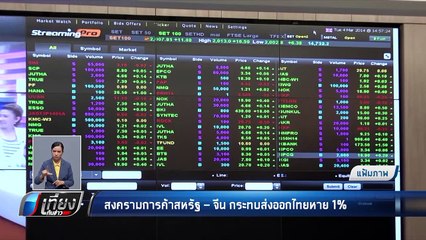 สงครามการค้าสหรัฐ – จีน กระทบส่งออกไทยหาย 1% | เที่ยงทันข่าว
