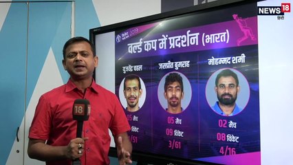 VIDEO: क्या इस करो या मरो की स्तिथि में इंग्लैंड भारत को हरा पाएगा?