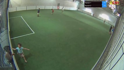 Equipe 1 Vs Equipe 2 - 30/06/19 17:43 - Loisir Poitiers - Poitiers Game Parc