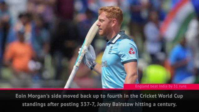 Fast Match Report - England v India