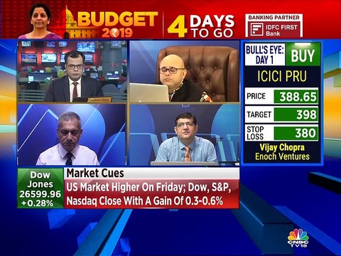 Here are some trading ideas from stock analyst Mitessh Thakkar