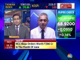Here are some stock trading ideas from stock expert Sudarshan Sukhani & Ashwani Gujral