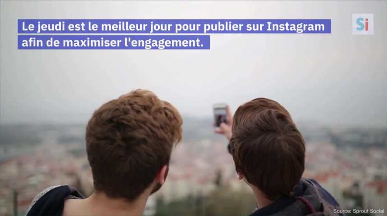 Les statistiques surprenantes sur l'usage des réseaux sociaux