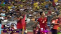 Chúc mừng sinh nhật Văn Quyết, người đội trưởng tuyệt vời của CLB Hà Nội | HANOI FC