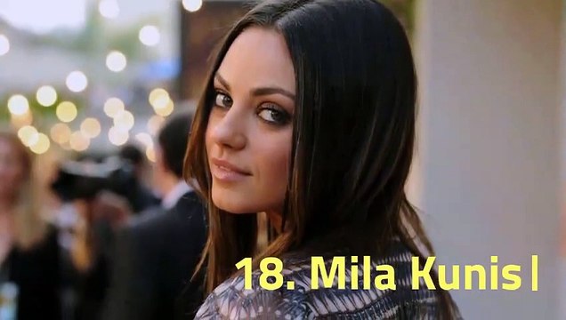 Las actrices más guapas de Hollywood