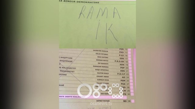 RTV Ora - Zhgënjimi i votuesve përmes fletëve të votimit