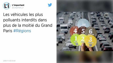 Plus de la moitié du Grand Paris interdite aux véhicules les plus polluants