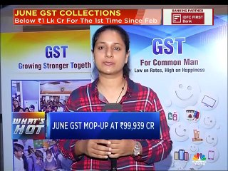 GST collection slips below Rs 1 lakh crore for the first time since February