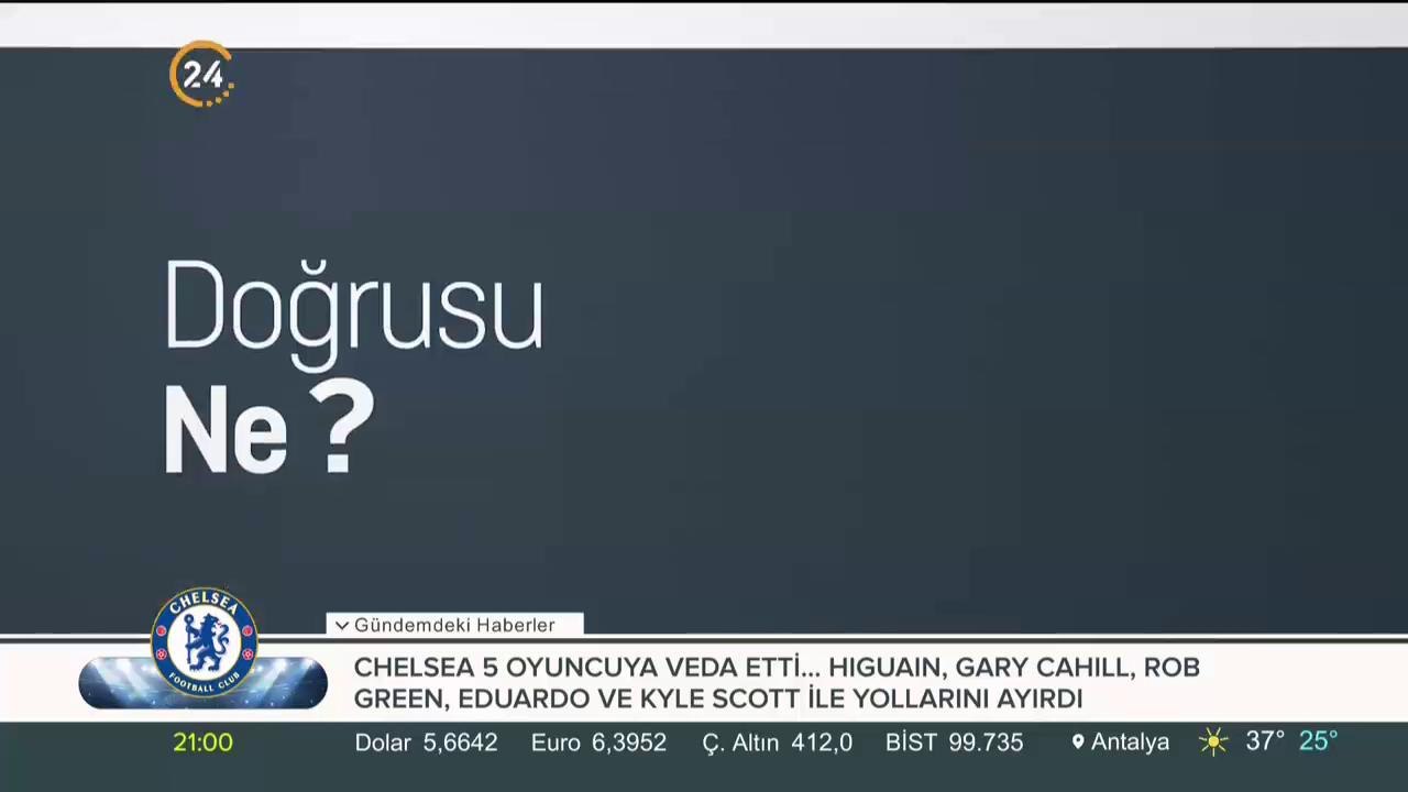 Doğrusu Ne 1