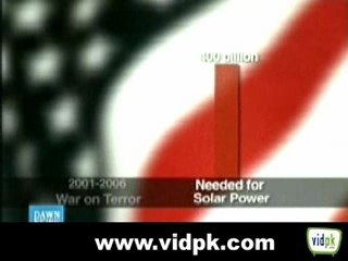 40 mnts of Sunlight can illuminate the earth for 1 year
