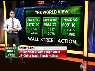 Here's an update on global market