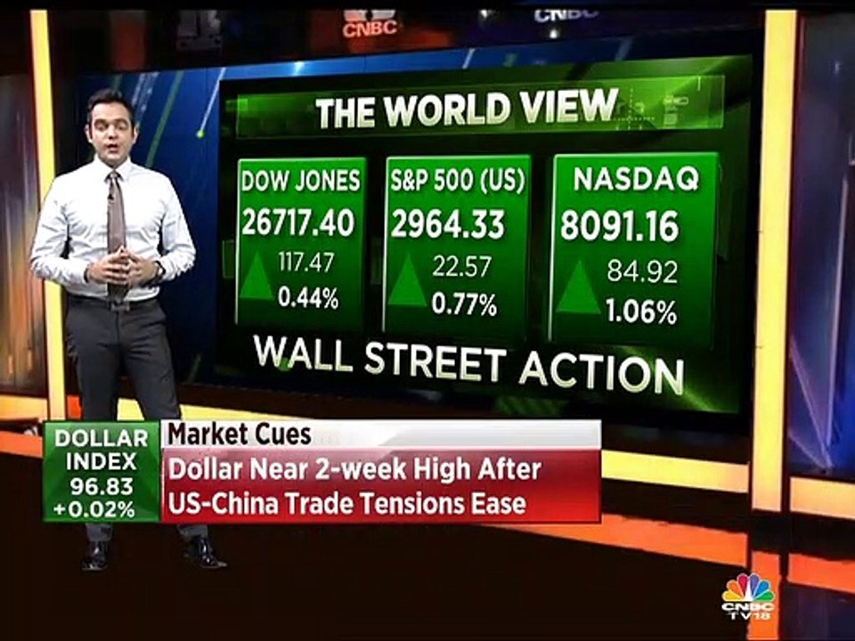 Here's an update on global market