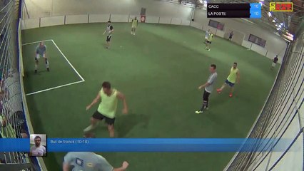 But de franck (10-10) - CACC Vs LA POSTE - 01/07/19 21:00 - LIGUE 4  - Poitiers Game Parc