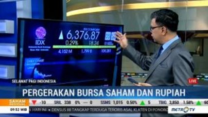 Perang Dagang AS-Tiongkok Tidak Banyak Pengaruhi IHSG